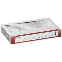 USGFLEX 100H (Entry Bundle), Firewall
