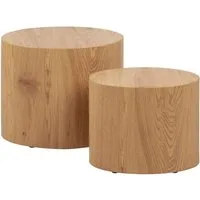 ACTONA GROUP Couchtisch Mice 2er Set - oval, skandinavisch & modern, pflegeleicht, Komplettset (Couchtisch, Beistelltisch), OTTOs Choice, Langlebiger Beistelltisch in mehreren Farben erhältlich