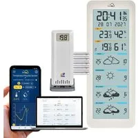 TFA Dostmann WLAN TFA.me 35.8108.02 TFA ID-06 mit Wetterprognose wetter.com Funkwetterstation