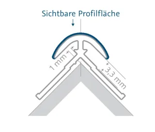 HSK Eckprofil, außen, rund ca. 23 × 23 x 2550 mm, schwarz-matt 930001-sm