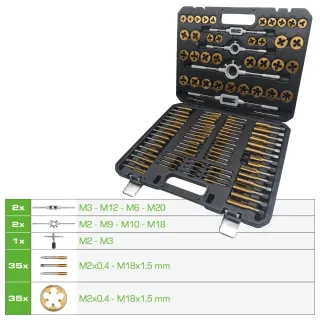 COMPETITION TiN Gewindeschneidwerkzeug-Satz, 110-tlg - 512.5070