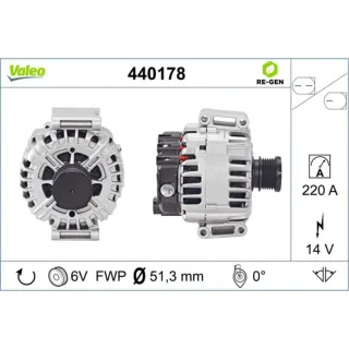 Valeo Lichtmaschine Mercedes Sprinter 440178