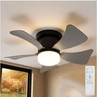 GLOBO LIGHTING Deckenventilator