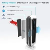FELLOWES Luftreiniger AeraMax HEPA Luftreiniger DX55