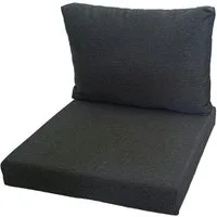 Rattani Polsterauflage Kissen Polster für Poly Rattan Sessel Möbel, (Set Sitz und Rückenkissen), 2 teiliges Set . Sitz + Rücken . Stoff Milano anthracite .