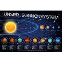 empireposter Poster Educational - Bildung - Poster - Unser Sonnensystem