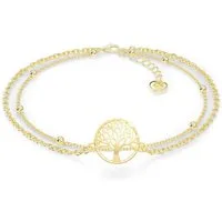 SERASAR Fußkette Fußkettchen aus Sterlingsilber [Life] (Classic, elegant, casual, 1-tlg), Women's Life Anklet in 925 Sterling Silver with 18k Gold Plating