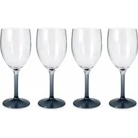 SET