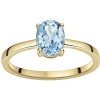CELESTA Fingerring