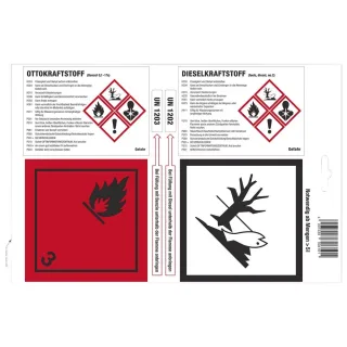 Hünersdorff Haftetiketten (A4-Bogen)  Otto-/Dieselkraftstoff