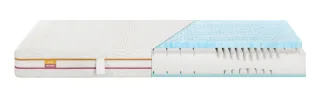 Kaltschaummatratze irisette 2FOR4