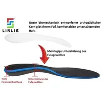 LINLIS orthopädische Schuheinlagen Orthopädische Schuheinlagen von Podologen entworfen und empfohlen (1 paar Orthopädische Einlegesohlen, 2-tlg., 1 paar), INTEGRIERTE UNTERSTÜTZUNG DES FUßGEWÖLBES, Dämpfende Silikoneinlagen
