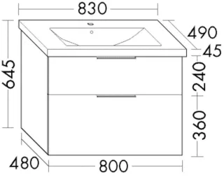 SET