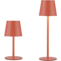 SET