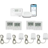 Homematic IP Starter Bundle Fußbodenheizung für 4 Räume Smart-Home-Zubehör