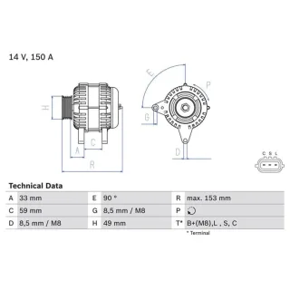 Bosch Lichtmaschine 150A Nissan Qashqai X-Trail Renault Koleos