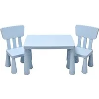 COSTWAY Kindersitzgruppe 3 TLG. Kindermöbel, (Kindertisch mit 2 Stühlen)