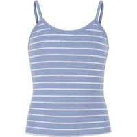URBAN CLASSICS Muskelshirt Urban Classics Girls Striped Rib Basic Top (1-tlg)
