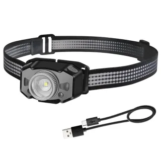 BIKIGHT B33 Motion IR Sensor Zoomable Mini LED Headlamp Light 5-Modes+Zoom Headlight USB Rechargeable Head Torch for Cam