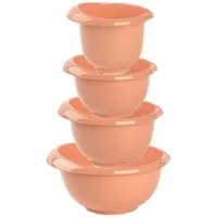 SET