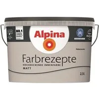 Alpina Wand- und Deckenfarbe Farbrezepte 2,5 Liter Nebelzauber Warmes Grau
