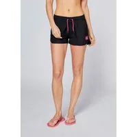 Chiemsee Badeshorts