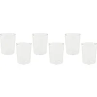 SIMAX Teeglas, Glas
