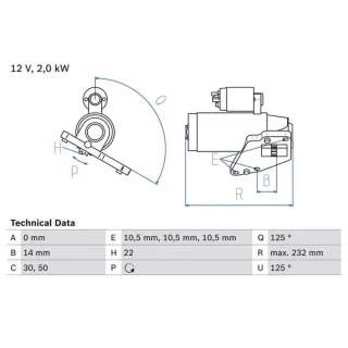 Bosch Anlasser 2,0 kW Chrysler Dodge Jeep Mitsubishi 2,0
