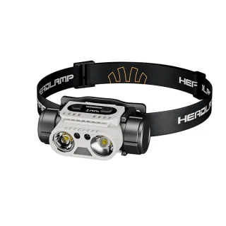 BIKIGHT 1500 Lumens Powerful LED Rechargeable Headlamp Rotating Aluminum Waterproof LED Head Flashlight for Outdoor,Camp