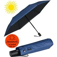 iX-brella Taschenregenschirm Sonnen-Regenschirm mit UPF 50+, UV-Hitze-Schutz, für Damen, mit Auf-Zu-Automatik, innen schwarz