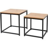 SET
