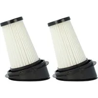 vhbw HEPA-Filter passend für Rowenta Air Force Light RH6543WH/BA0, RH6547WH, RH6545WH, Zubehör für Rowenta Air Force Light RH6543WH/BA0 RH6547WH RH6545WH RH6543WH
