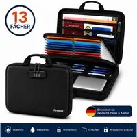 FireMat Dokumententasche Hartschale Aktenorganizer, Dokumentenbox für Zuhause, Büro