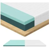 ROYGBIV, Topper Matratzentopper, Gel Topper für Komfort und Druckentlastung, 5 cm hoch, Bett Topper mit H2/H3 Härte, vielseitiger Mattress Topper