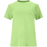 ENDURANCE Funktionsshirt Yonan V2 W Performance SS Tee