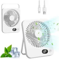 Senmudi Mini USB-Ventilator Klein Tischventilator USB Leise Ventilator Akku 3600mAh, 5 Geschwindigkeiten 180°Einstellbar Tragbarer LED Anzeige Fan Für Büro