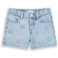 TOM TAILOR Jeansshorts aus Baumwolle, bequeme Passform