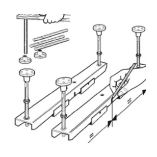 LAUFEN Wannenfuss 2961710000001 höhenverstellbar 13,5-19 cm