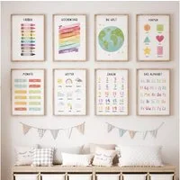 MeinBaby123® Poster Lernposter, Bilder Kinderzimmer Deko, Buchstaben, Alphabet, Zahlen, Mathe, Formen