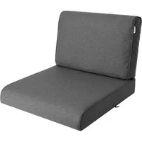 Hobbygarden Sitzkissen und Rückenlehne für Rattanmöbel – 2-teilig (Sitz + Rückenlehne), 50x50, 60x60, 70x70cm – wasserabweisend, Anti-Rutsch, Indoor & Outdoor