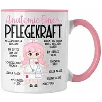 Trendation Tasse Pflegefachkraft Tasse Geschenk Anatomie Einer Pflege Frauen Pflegerin