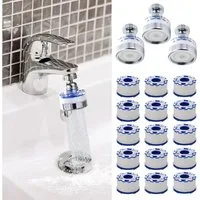 Diwzbyn Wasserhahnfilter Wasserhahnfilter 360° drehbar für Küche, Kalk & Chlor Filter, Für Küche & Bad, reduziert Fluorid, verbessert hartes Wasser
