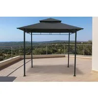 Gardissimo Grillpavillon Raucherpavillon Izgara 244 x 150 cm, (Spar-Set, komplett-Set), wasserabweisendes Dach mit Rauchabzug