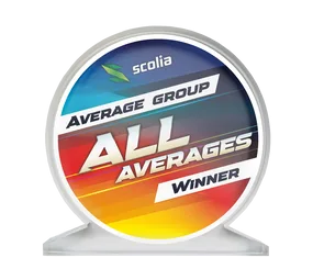 Scolia Acrylglas Pokal - Winner