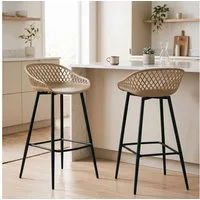IDIMEX Barhocker IREK, Barhocker 2er Pack Barstuhl Theke Bar Hocker Tresenhocker Retro Design