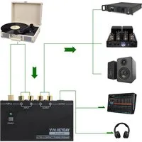PRIISF Mini HiFi MM Phono-Vorverstärker Plattenspieler Turntable Amplifier Audioverstärker (Anzahl Kanäle: 4, Ultrakompakter Phono-Wandler Audio-Adapter mit Kopfhörerverstärker)