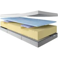 Kaltschaummatratze Schlaraffia Thermo Balance Premium, Schlaraffia, 23 cm hoch, optimale Druckentlastung durch Gelschaumauflage und Schulterpads