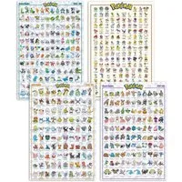 The Pokémon Company International Poster Pokemon Poster 4erSet Region Kanto, Johto, Hoenn & Sinnoh 61