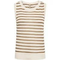 soyaconcept Shirttop SC-LUANNA 6 - Shirttop Damen - Stricktop - Top - gestreiftes Stricktop