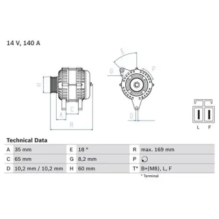 Bosch Lichtmaschine 140A Opel Astra Corsa Meriva Zafira 1,7